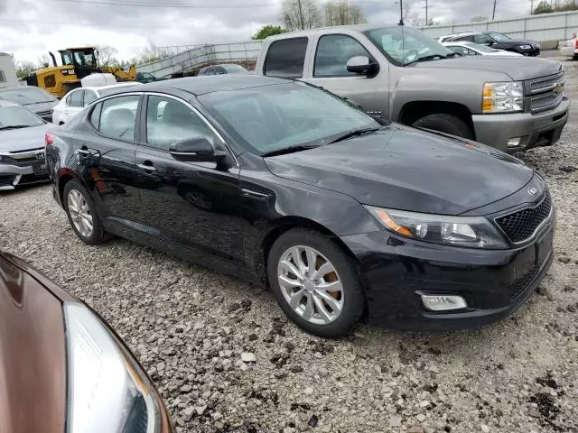 2014 KIA Optima LX