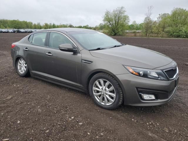 2014 KIA Optima EX