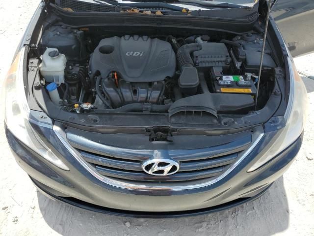 2014 Hyundai Sonata GLS