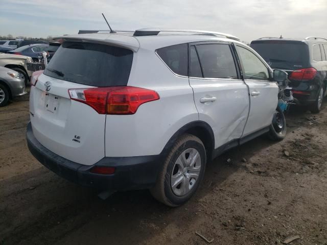 2015 Toyota Rav4 LE