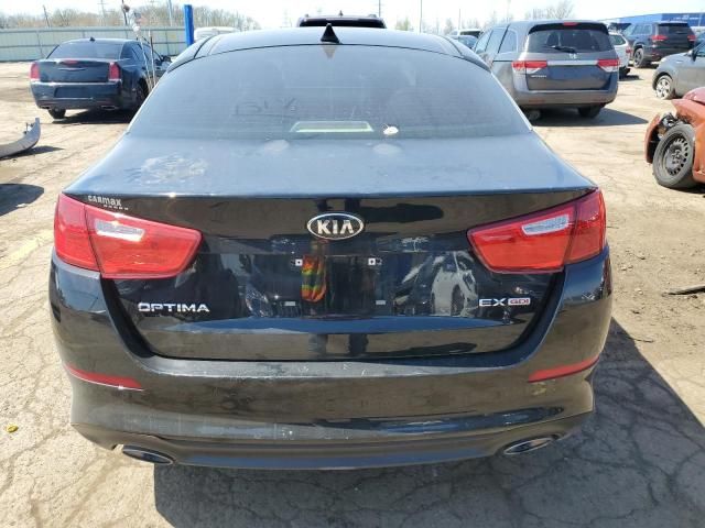 2015 KIA Optima EX