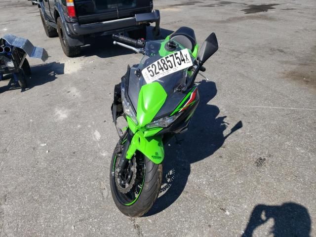 2023 Kawasaki EX650 P