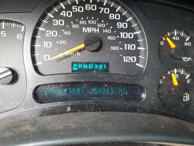 2003 Chevrolet Silverado K1500