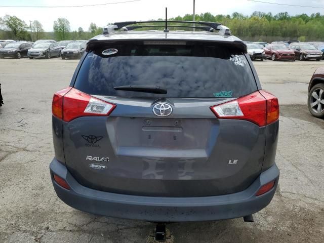 2015 Toyota Rav4 LE