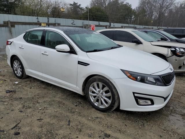 2015 KIA Optima EX