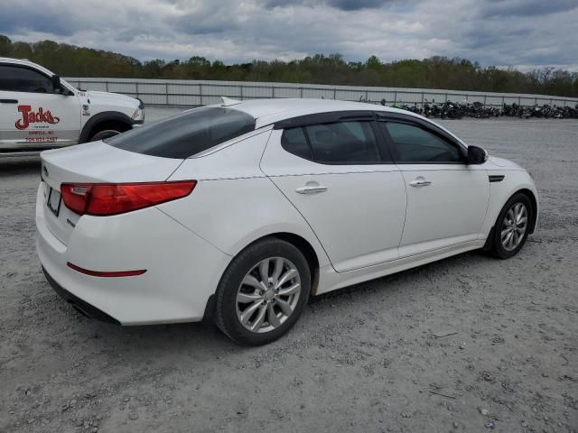 2015 KIA Optima EX