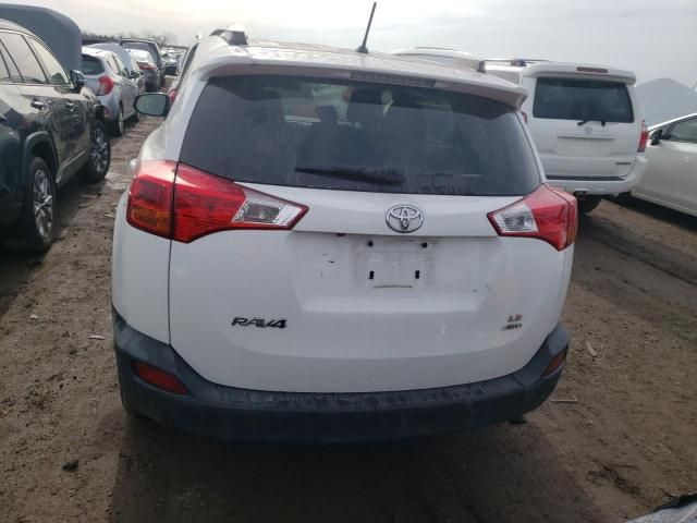 2015 Toyota Rav4 LE