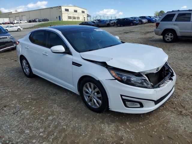 2015 KIA Optima EX