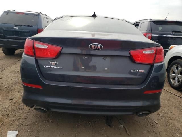 2015 KIA Optima EX