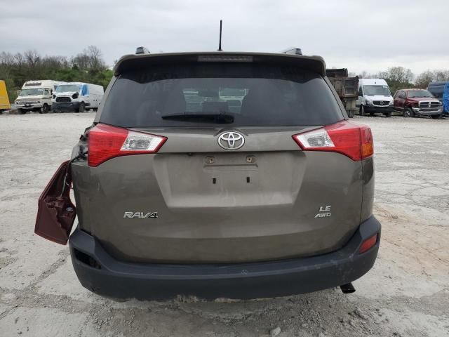 2015 Toyota Rav4 LE