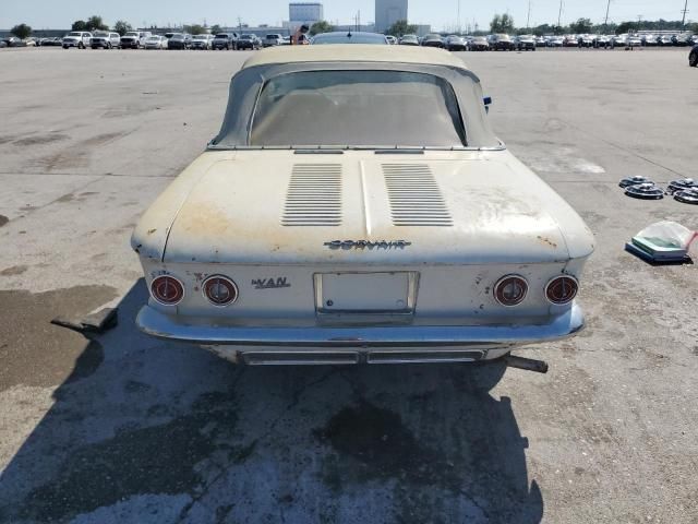 1963 Chevrolet Corvair