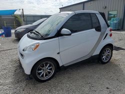 Salvage cars for sale from Copart Arcadia, FL: 2008 Smart Fortwo Passion