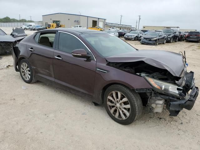 2015 KIA Optima EX