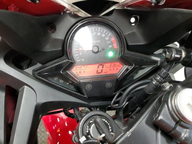 2021 Honda CBR300 R