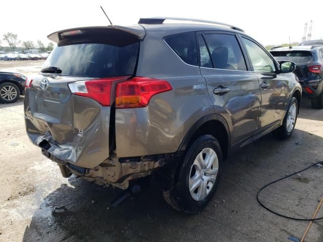 2015 Toyota Rav4 LE