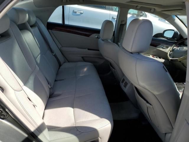 2011 Toyota Avalon Base