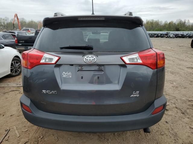 2015 Toyota Rav4 LE