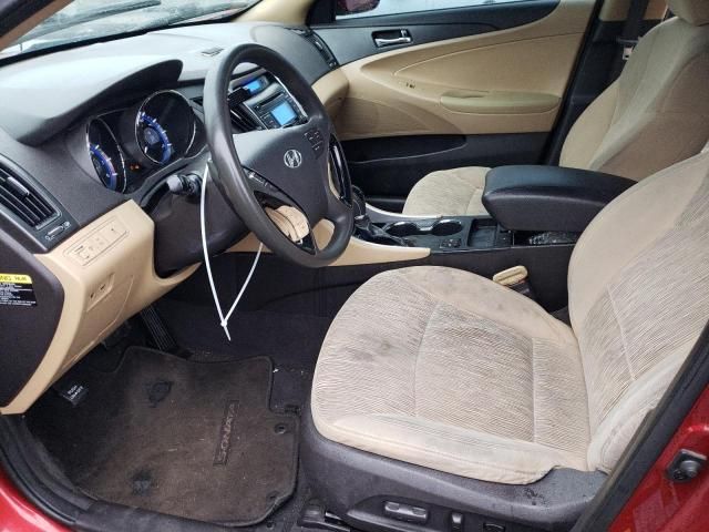 2013 Hyundai Sonata GLS