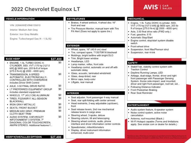 2022 Chevrolet Equinox LT