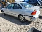 1996 Honda Civic EX