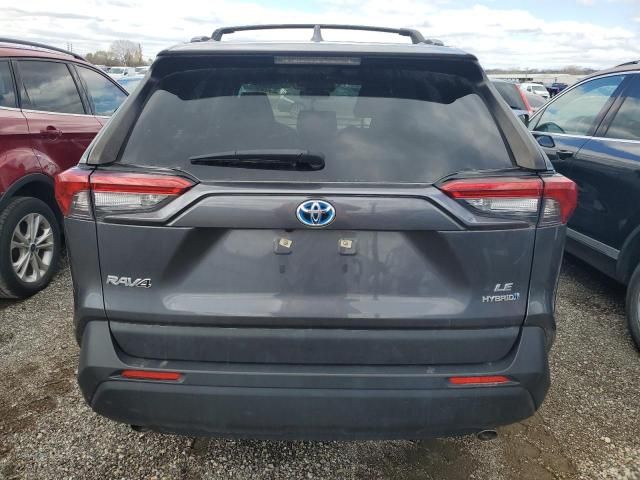 2019 Toyota Rav4 LE