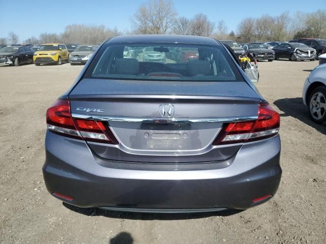 2015 Honda Civic SE