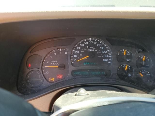 2003 Chevrolet Tahoe K1500