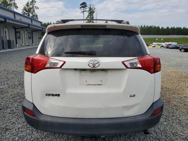 2015 Toyota Rav4 LE