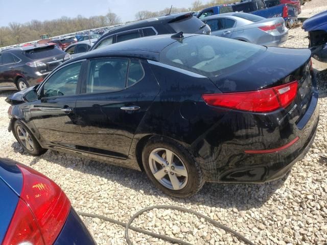 2015 KIA Optima LX