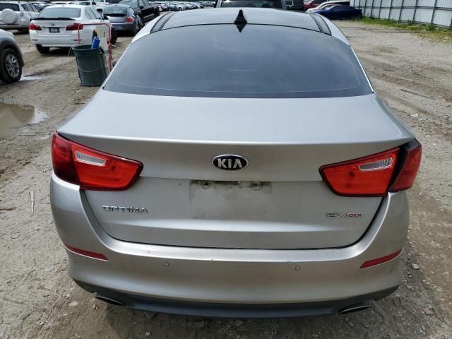 2014 KIA Optima EX