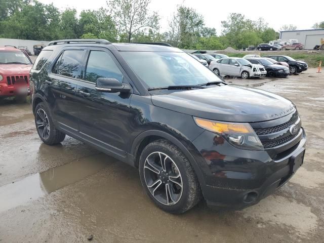 2015 Ford Explorer Sport