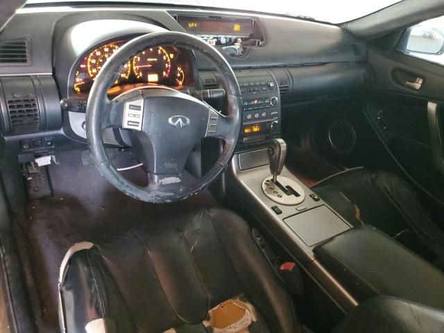 2003 Infiniti G35