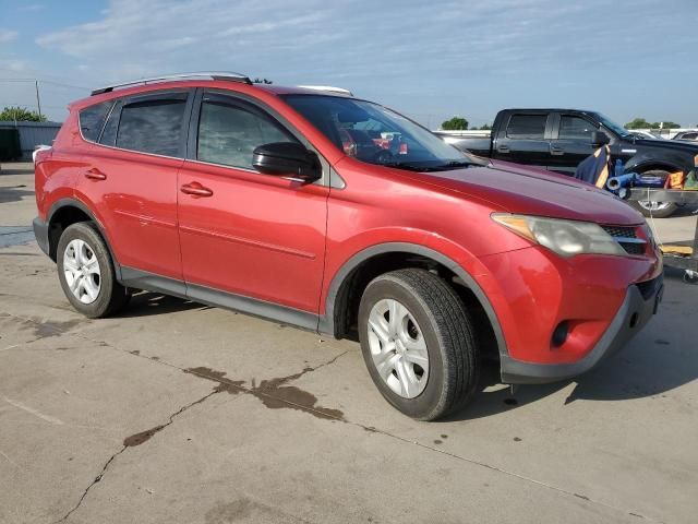 2015 Toyota Rav4 LE