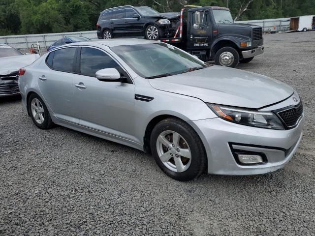 2014 KIA Optima LX