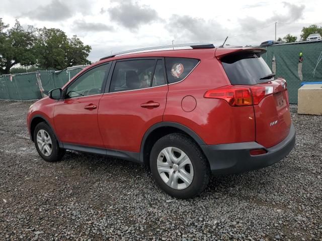 2015 Toyota Rav4 LE