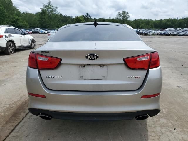 2015 KIA Optima EX