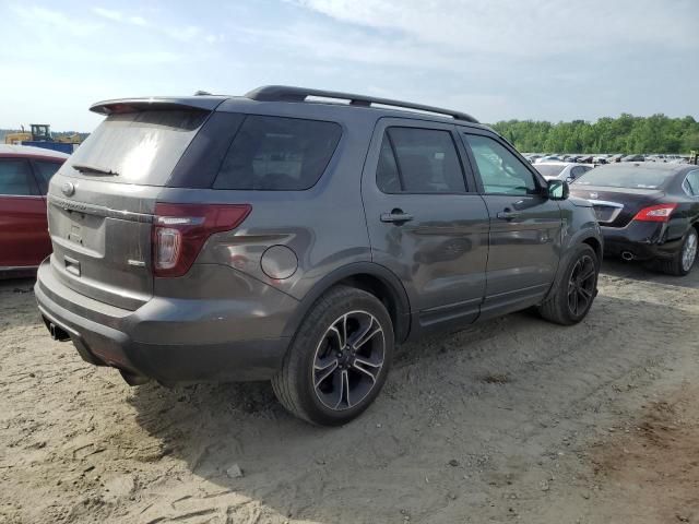 2015 Ford Explorer Sport