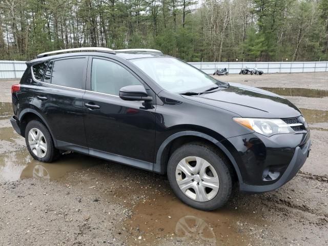 2015 Toyota Rav4 LE