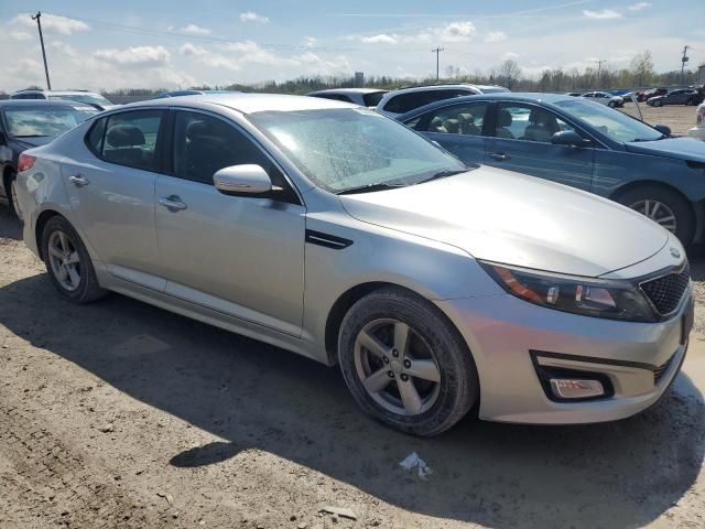 2015 KIA Optima LX