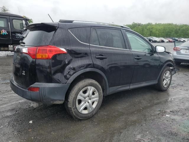 2015 Toyota Rav4 LE