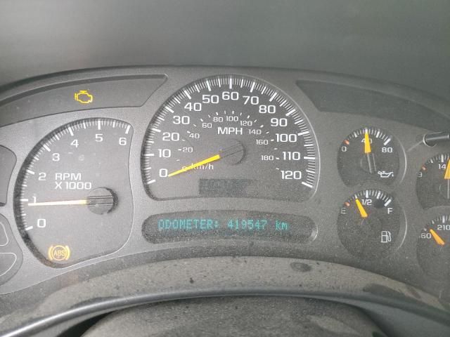 2004 Chevrolet Silverado K1500