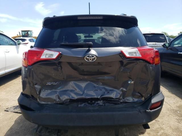 2015 Toyota Rav4 LE