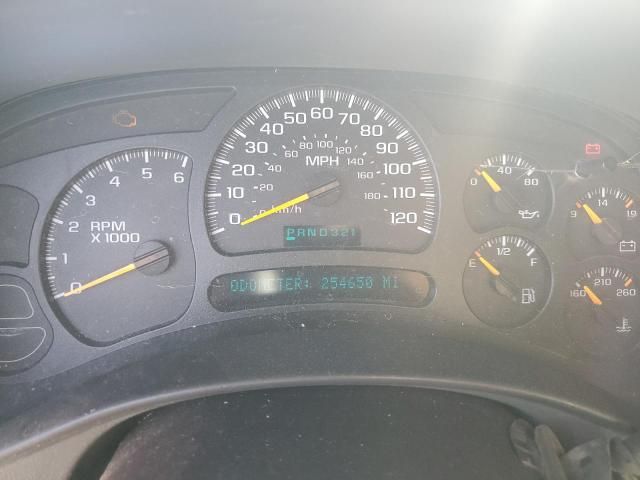 2003 Chevrolet Tahoe K1500