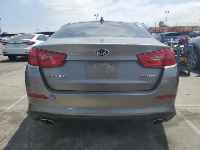 2015 KIA Optima SX