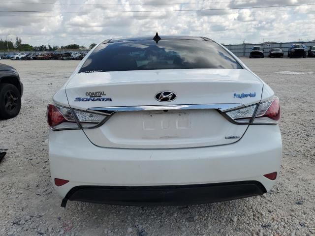 2015 Hyundai Sonata Hybrid