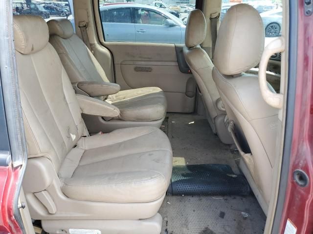 2007 KIA Sedona EX