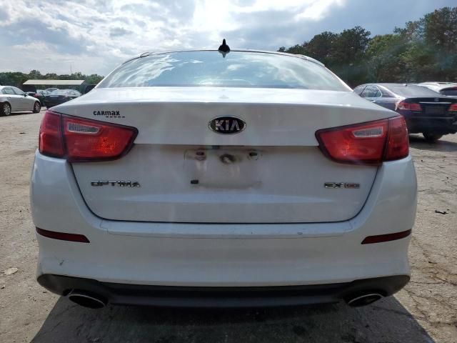 2015 KIA Optima EX