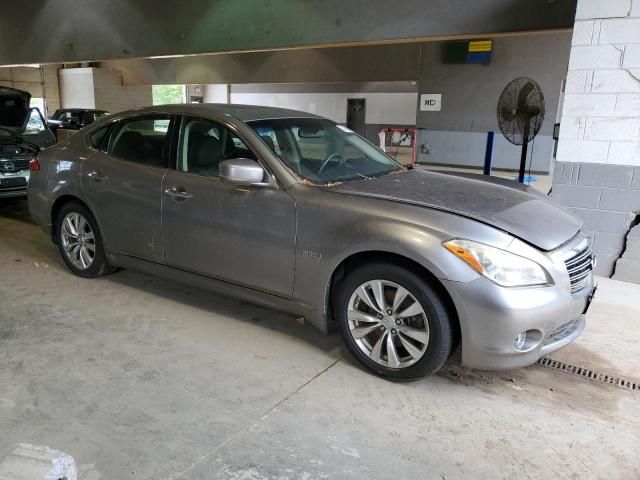 2012 Infiniti M35H