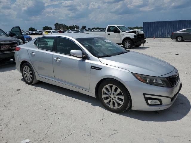 2015 KIA Optima EX