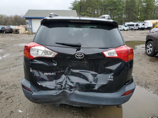 2015 Toyota Rav4 LE